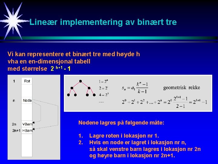 Lineær implementering av binært tre Vi kan representere et binært tre med høyde h