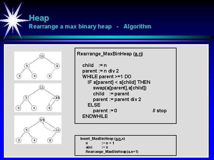 Heap Rearrange a max binary heap - Algorithm Rearrange_Max. Bin. Heap (a, n) child