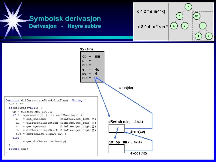 x ^ 2 * sin(4*x) Symbolsk derivasjon y = x 2 sin 4 x