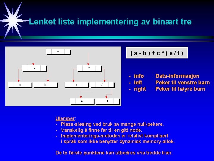 Lenket liste implementering av binært tre (a-b)+c*(e/f) - info - left - right Data-informasjon