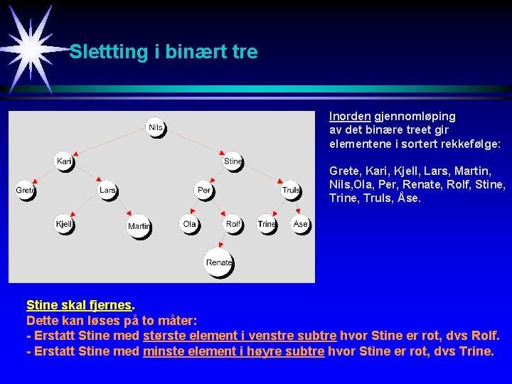 Slettting i binært tre Inorden gjennomløping av det binære treet gir elementene i sortert