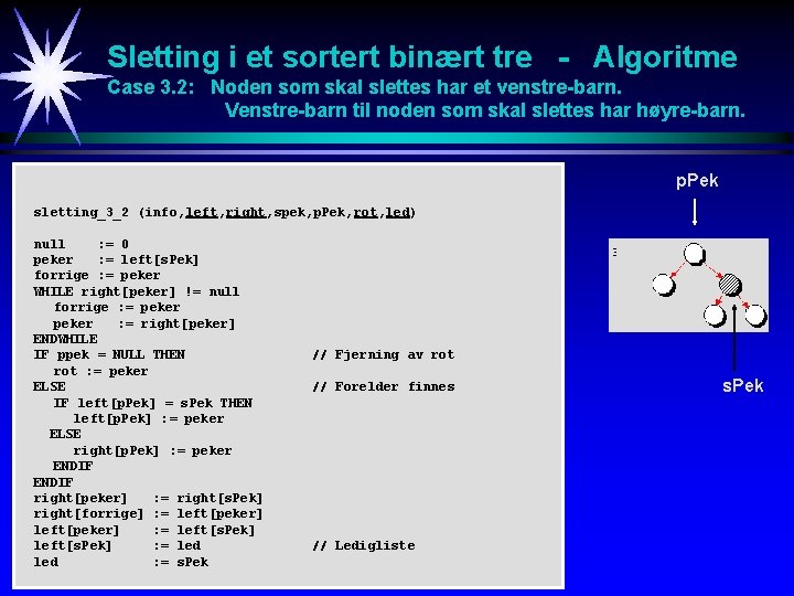 Sletting i et sortert binært tre - Algoritme Case 3. 2: Noden som skal