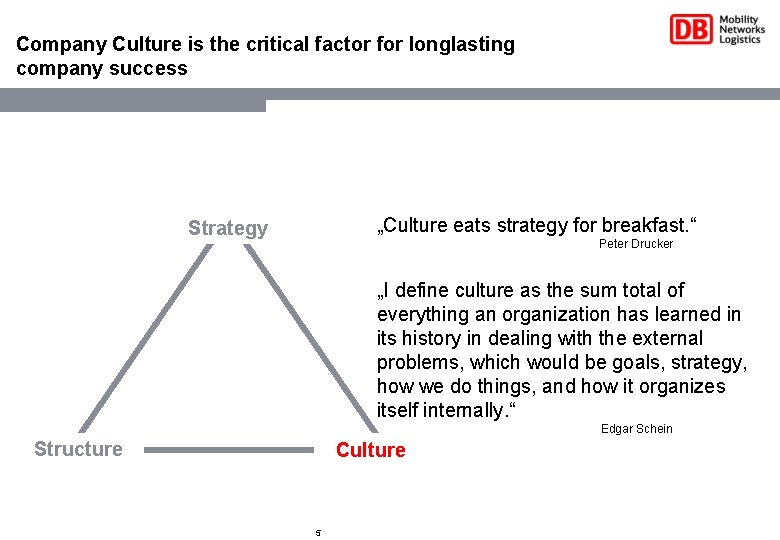 Company Culture is the critical factor for longlasting company success „Culture eats strategy for