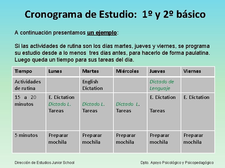 Cronograma de Estudio: 1º y 2º básico A continuación presentamos un ejemplo: Si las