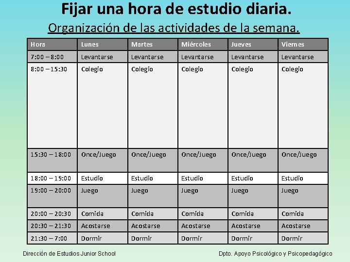 Fijar una hora de estudio diaria. Organización de las actividades de la semana. Hora