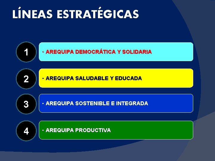 LÍNEAS ESTRATÉGICAS 1 • AREQUIPA DEMOCRÁTICA Y SOLIDARIA 2 • AREQUIPA SALUDABLE Y EDUCADA