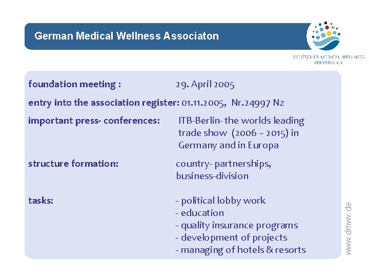 German Medical Wellness Associaton network foundation meeting : 29. April 2005 entry into the German Medical Wellness Associaton network foundation meeting : 29. April 2005 entry into the