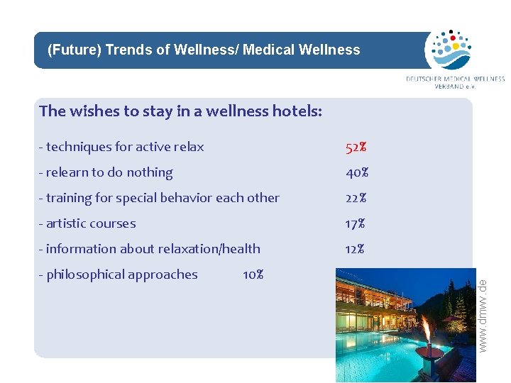 (Future) Trends of Wellness/ Medical Wellness network - techniques for active relax 52% -