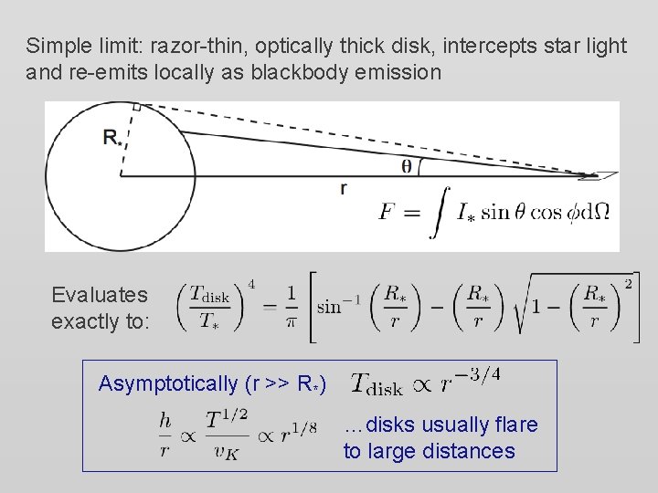 Simple limit: razor-thin, optically thick disk, intercepts star light and re-emits locally as blackbody