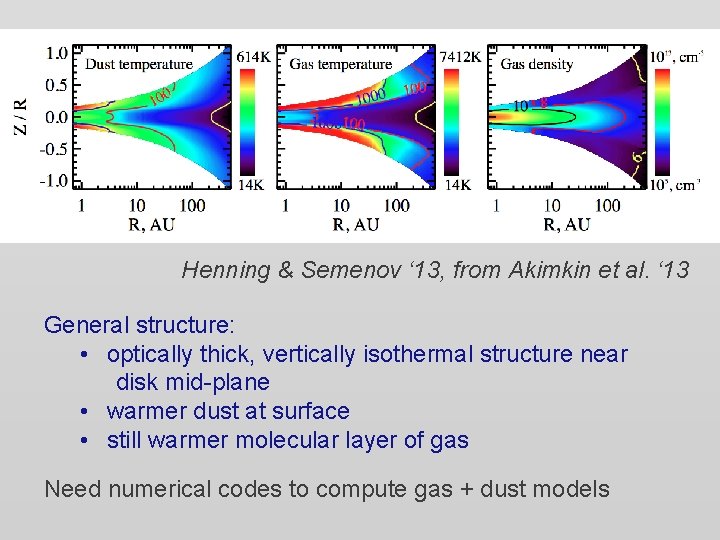 Henning & Semenov ‘ 13, from Akimkin et al. ‘ 13 General structure: •