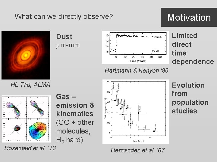 What can we directly observe? Motivation Limited direct time dependence Dust mm-mm Hartmann &