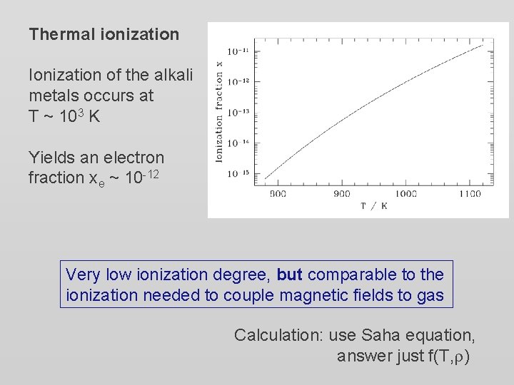 Thermal ionization Ionization of the alkali metals occurs at T ~ 103 K Yields