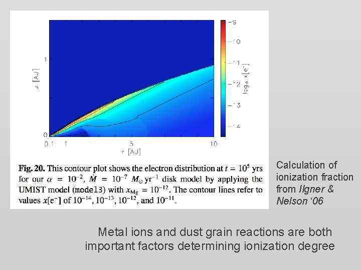 Calculation of ionization fraction from Ilgner & Nelson ‘ 06 Metal ions and dust