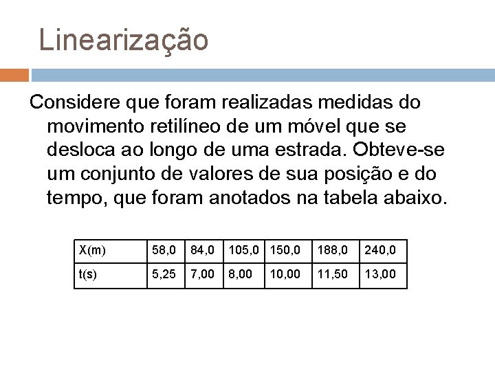 Linearização Considere que foram realizadas medidas do movimento retilíneo de um móvel que se