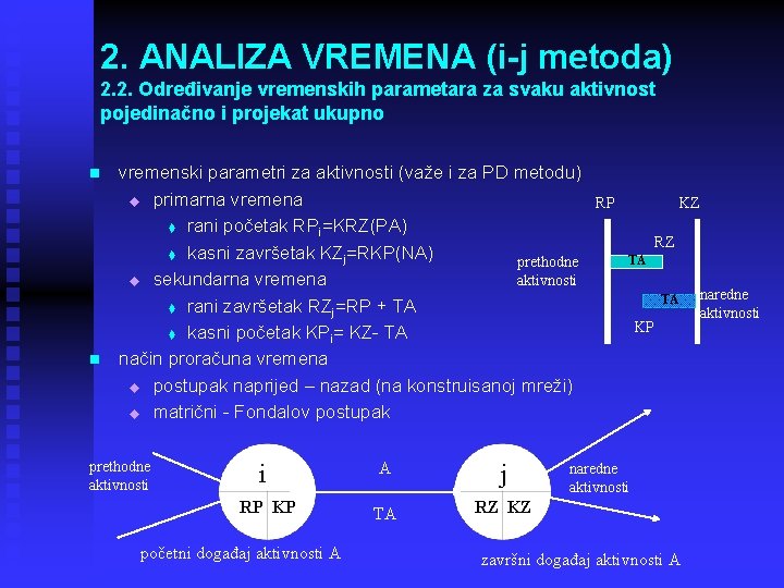 2. ANALIZA VREMENA (i-j metoda) 2. 2. Određivanje vremenskih parametara za svaku aktivnost pojedinačno