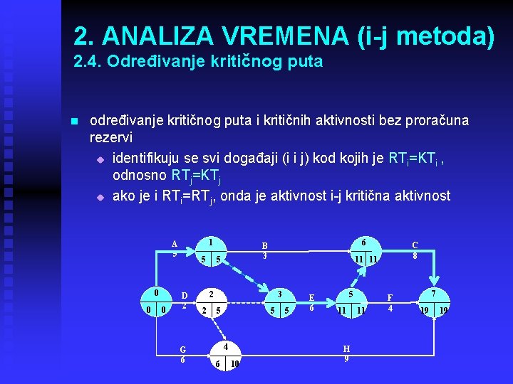 2. ANALIZA VREMENA (i-j metoda) 2. 4. Određivanje kritičnog puta n određivanje kritičnog puta