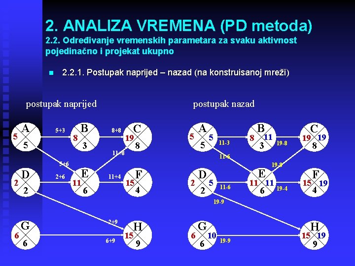 2. ANALIZA VREMENA (PD metoda) 2. 2. Određivanje vremenskih parametara za svaku aktivnost pojedinačno