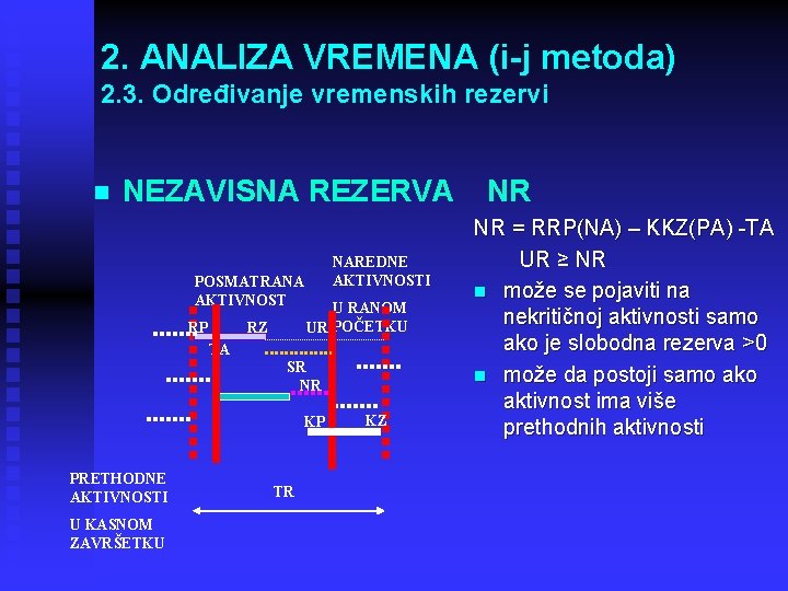 2. ANALIZA VREMENA (i-j metoda) 2. 3. Određivanje vremenskih rezervi n NEZAVISNA REZERVA POSMATRANA