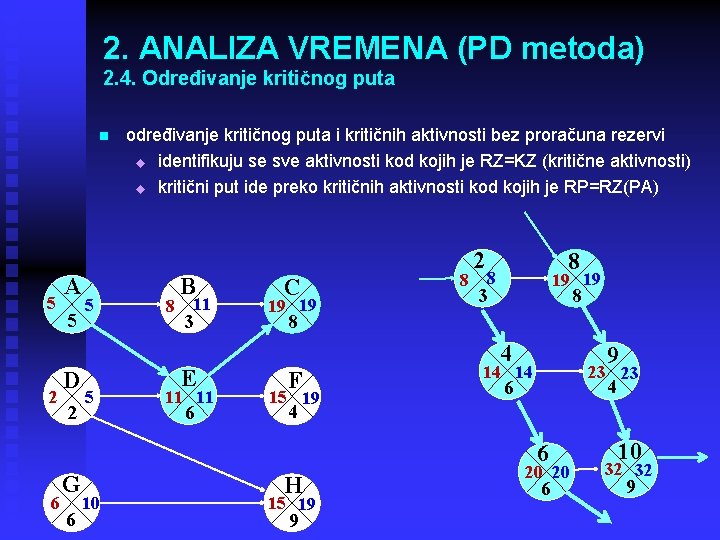 2. ANALIZA VREMENA (PD metoda) 2. 4. Određivanje kritičnog puta n 5 2 A