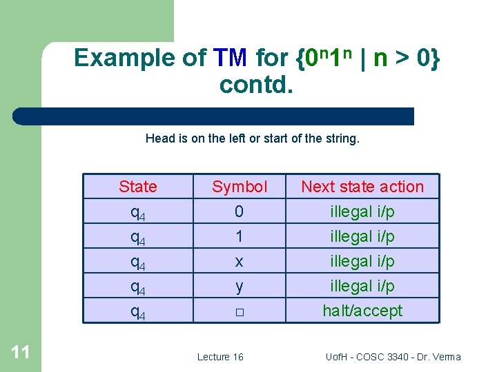 Example of TM for {0 n 1 n | n > 0} contd. Head