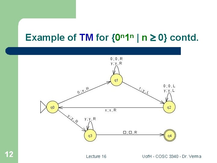 Example of TM for {0 n 1 n | n 0} contd. 12 Lecture