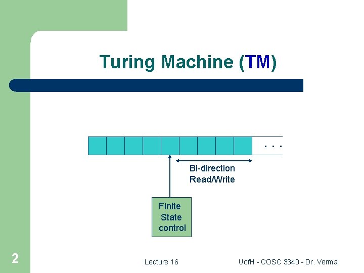 Turing Machine (TM) . . . Bi-direction Read/Write Finite State control 2 Lecture 16