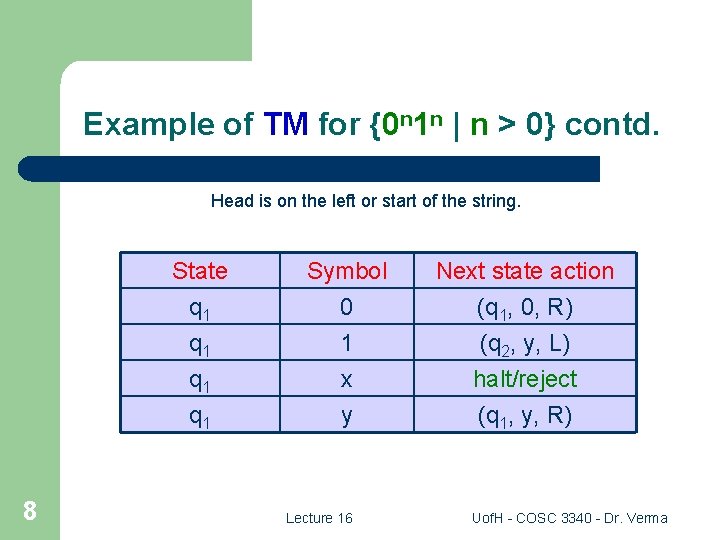 Example of TM for {0 n 1 n | n > 0} contd. Head