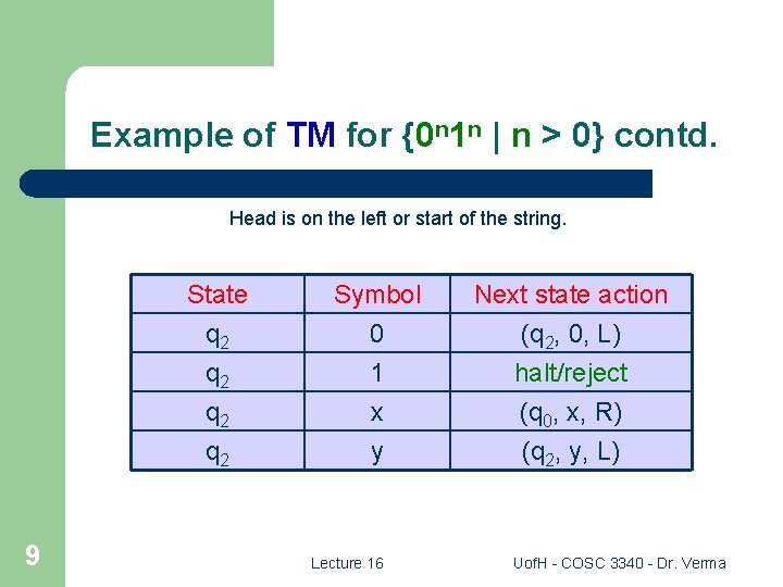 Example of TM for {0 n 1 n | n > 0} contd. Head