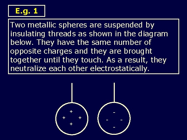 E. g. 1 Two metallic spheres are suspended by insulating threads as shown in