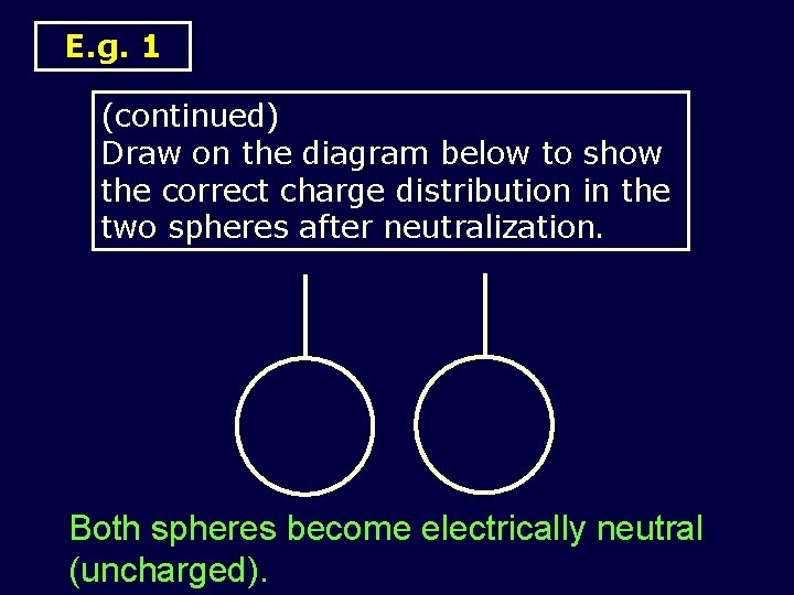 E. g. 1 (continued) Draw on the diagram below to show the correct charge