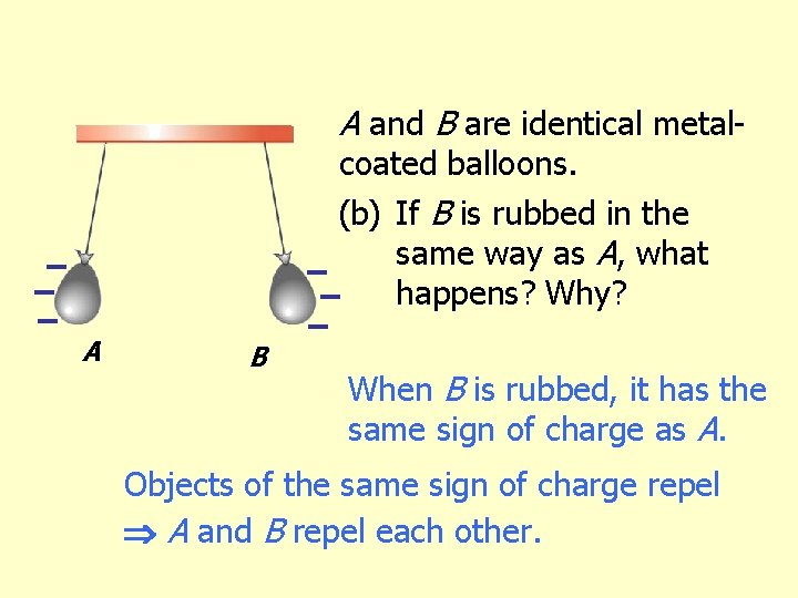 A and B are identical metalcoated balloons. – – – A A – –