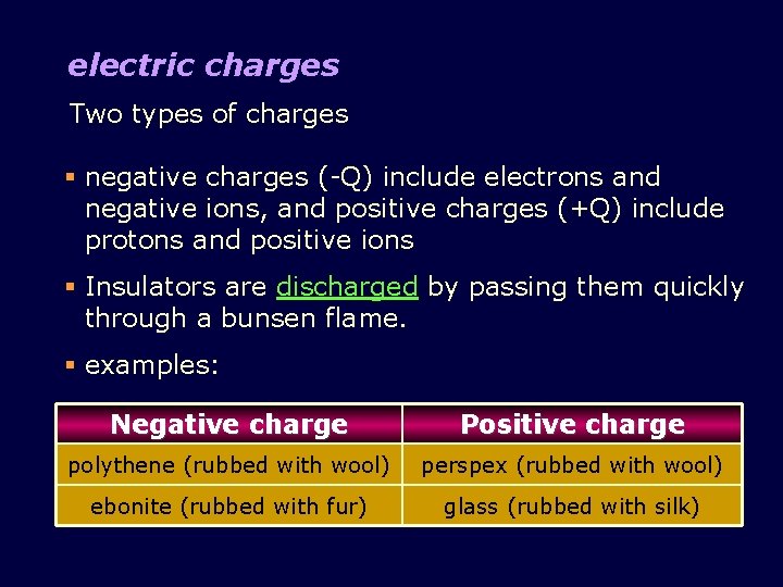 electric charges Two types of charges § negative charges (-Q) include electrons and negative