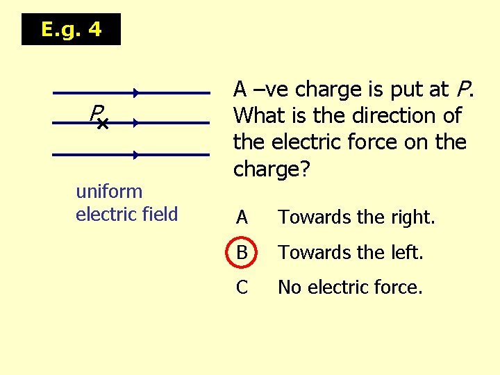 E. g. 4 P uniform electric field A –ve charge is put at P.