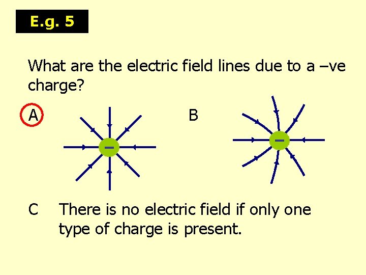 E. g. 5 What are the electric field lines due to a –ve charge?