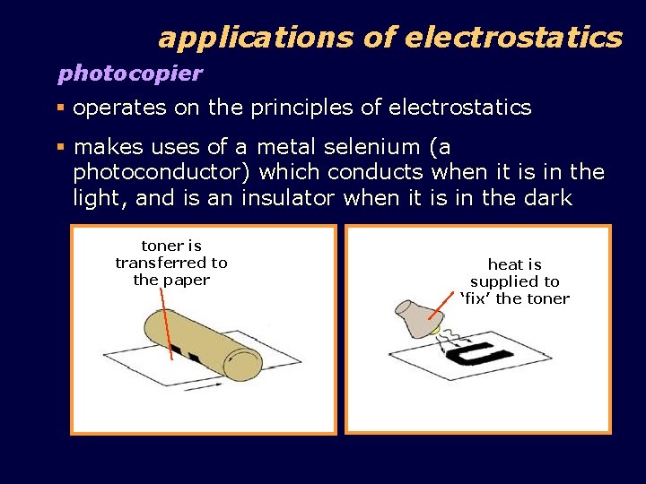 applications of electrostatics photocopier § operates on the principles of electrostatics § makes uses