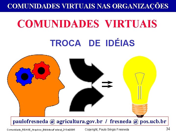 COMUNIDADES VIRTUAIS NAS ORGANIZAÇÕES COMUNIDADES VIRTUAIS TROCA DE IDÉIAS paulofresneda @ agricultura. gov. br