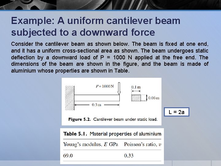 Example: A uniform cantilever beam subjected to a downward force Consider the cantilever beam