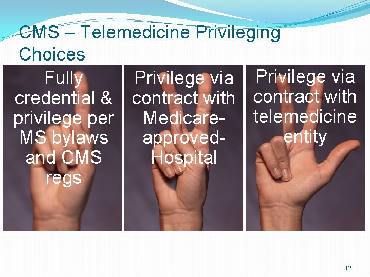 CMS – Telemedicine Privileging Choices Fully Privilege via credential & contract with telemedicine privilege