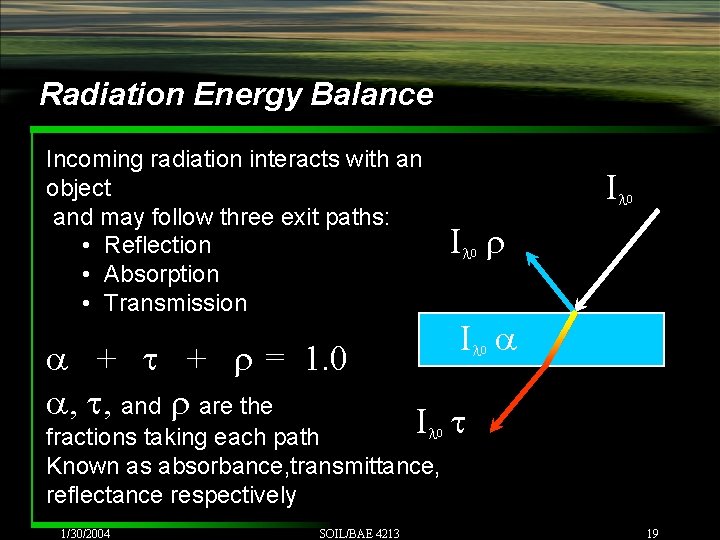 Radiation Energy Balance Incoming radiation interacts with an object and may follow three exit