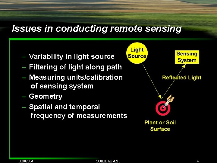 Issues in conducting remote sensing – Variability in light source – Filtering of light