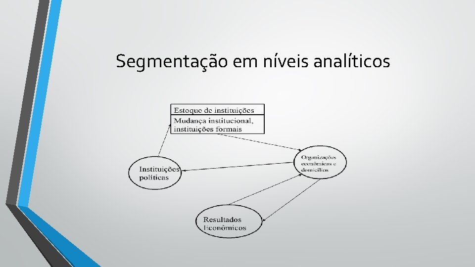 Segmentação em níveis analíticos 