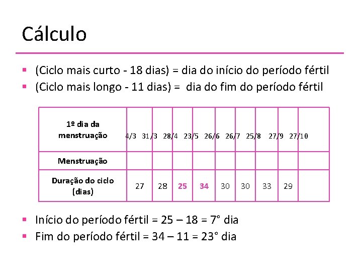 Cálculo § (Ciclo mais curto - 18 dias) = dia do início do período