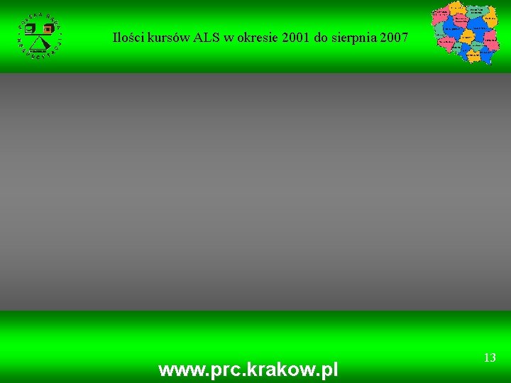 Ilości kursów ALS w okresie 2001 do sierpnia 2007 www. prc. krakow. pl 13 Ilości kursów ALS w okresie 2001 do sierpnia 2007 www. prc. krakow. pl 13