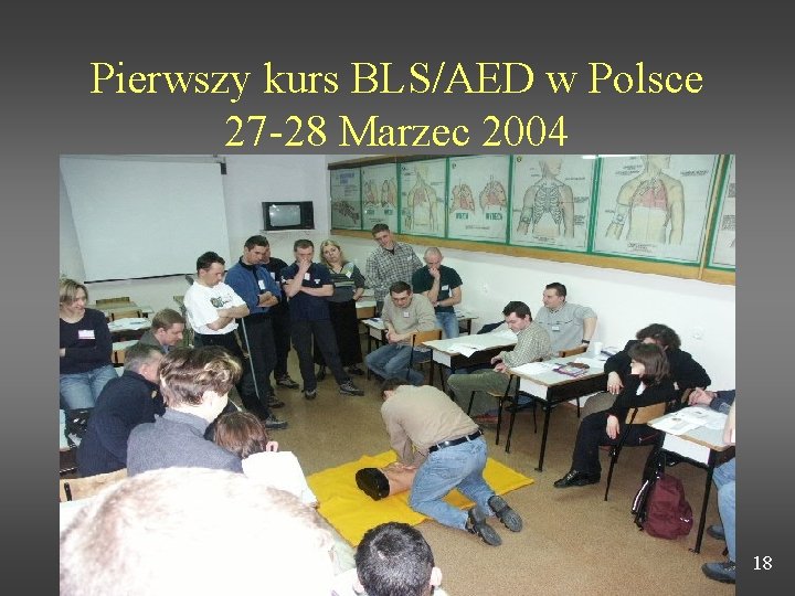 Pierwszy kurs BLS/AED w Polsce 27 -28 Marzec 2004 18 