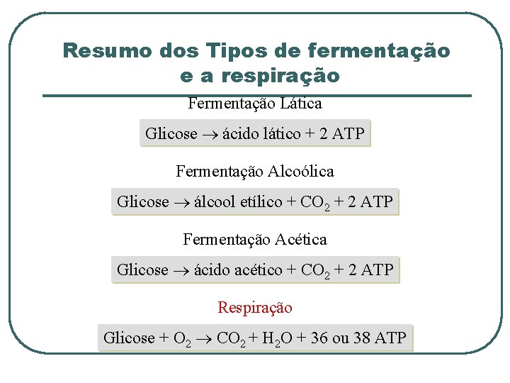 Resumo dos Tipos de fermentação e a respiração Fermentação Lática Glicose ácido lático +