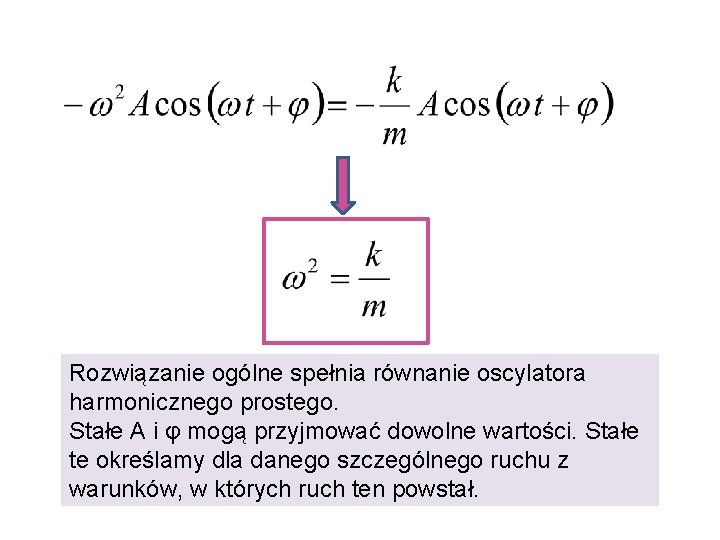 Rozwiązanie ogólne spełnia równanie oscylatora harmonicznego prostego. Stałe A i φ mogą przyjmować dowolne