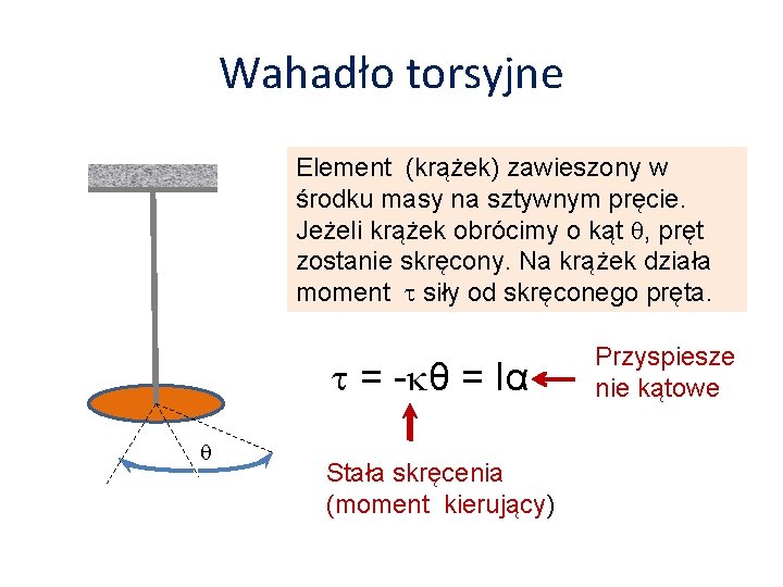 Wahadło torsyjne Element (krążek) zawieszony w środku masy na sztywnym pręcie. Jeżeli krążek obrócimy