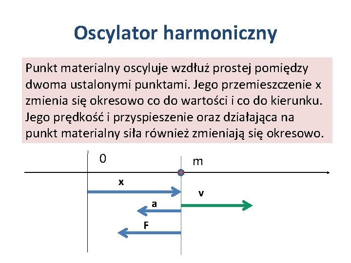 Oscylator harmoniczny Punkt materialny oscyluje wzdłuż prostej pomiędzy dwoma ustalonymi punktami. Jego przemieszczenie x