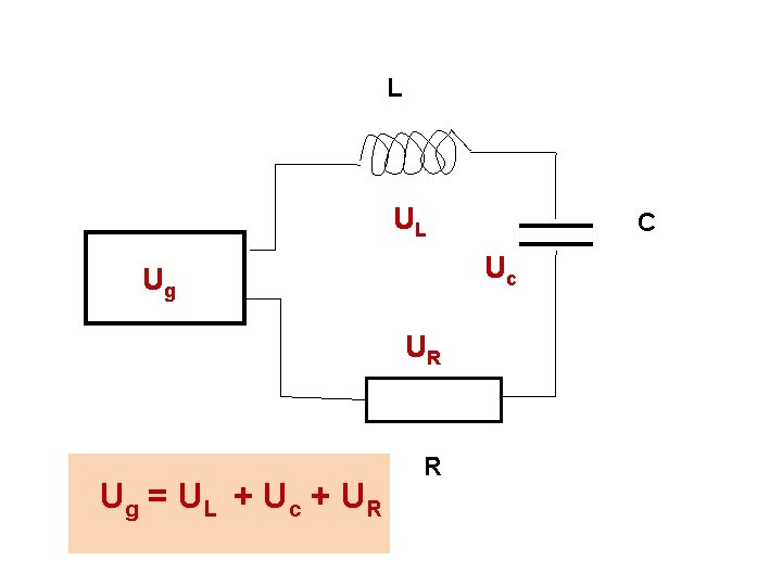 L UL Uc Ug UR Ug = UL + U c + U R