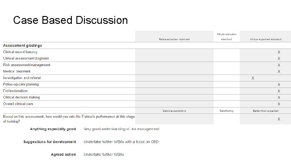 Case Based Discussion www. forensicpsychiatrytraining. co. uk/resources Case Based Discussion www. forensicpsychiatrytraining. co. uk/resources